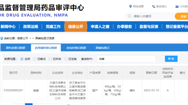 [鸿香生物]喜获A类药辅蜂蜜资质，开启发展新篇章！